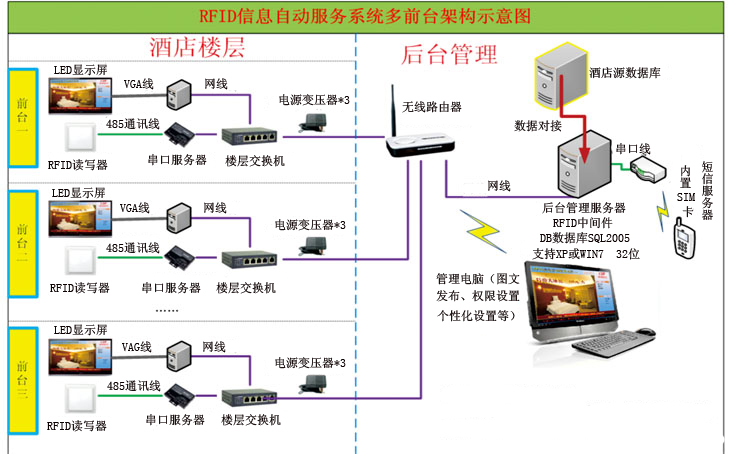 房卡门锁的原理_老式门锁(3)