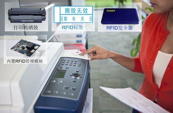 RFID耗材物品管技术让物品高效利用及管理。