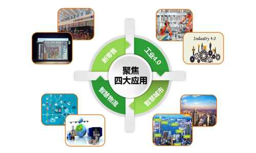 简述超高频RFID技术的诸多应用