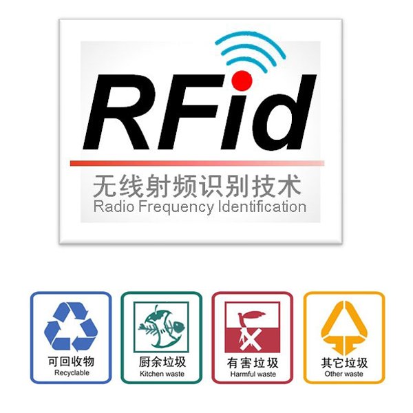 RFID环卫车管理助力智慧城市发展