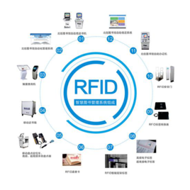 RFID图书馆让阅读无障碍