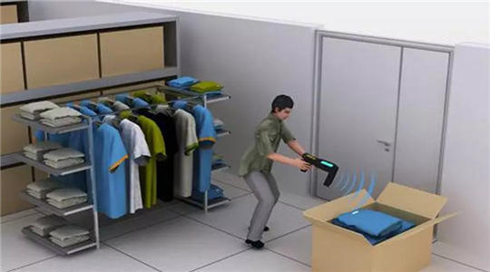 RFID技术与服装管理体系结合