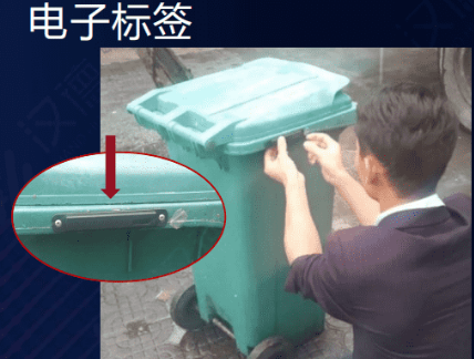RFID技术为城市垃圾管理提供高效解决方案