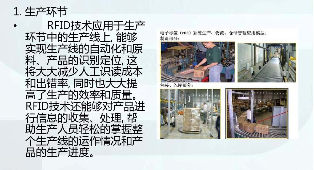RFID技术在发动机装配线上的应用