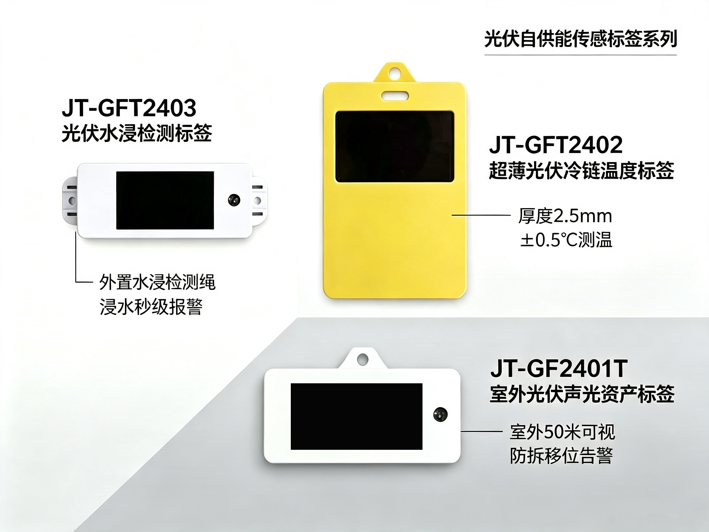 8.26-28 深圳 IOTE｜捷通科技 9B9 展位，鸿蒙 RFID + 无源光伏标签全系列新品重磅首发，诚邀莅临！
